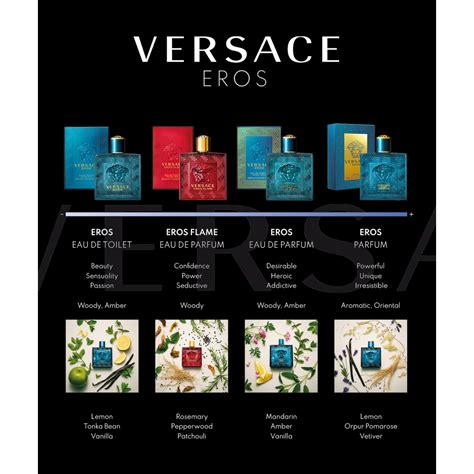 Versace Eros edt 50ml, Från 519 kr 